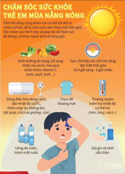 Chăm sóc trẻ mùa nắng nóng