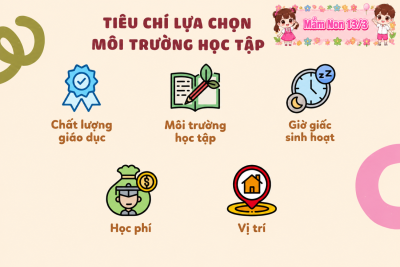 CẨM NANG CHUẨN BỊ CHO TRẺ ĐI HỌC MẪU GIÁO