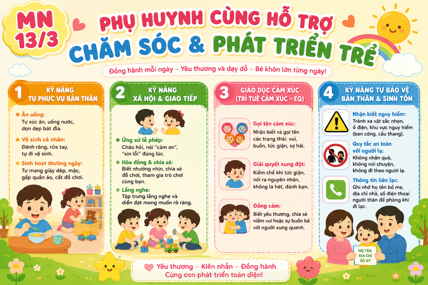 CÁC NHÓM KỸ NĂNG QUAN TRỌNG CẦN DẠY TRẺ
